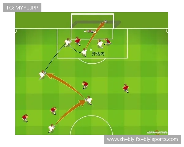 足球比赛中的战术执行与战术调整